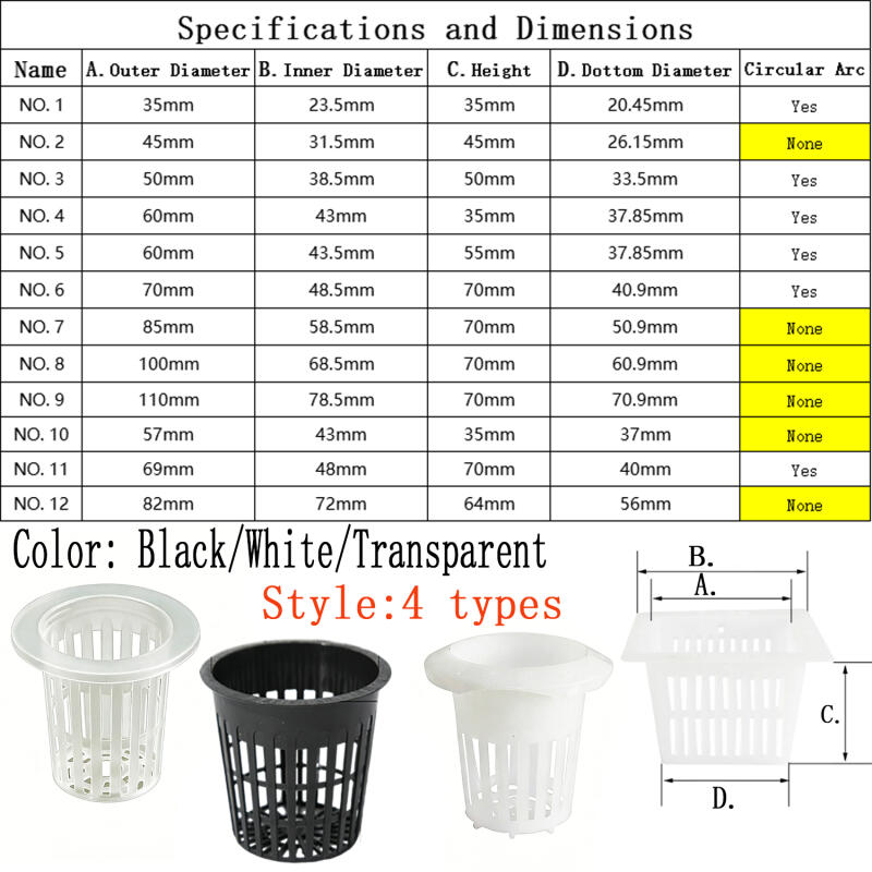 5/10Pcs Hydroponic Colonizatio - Net Pot 3 Inch ulasan dan harga